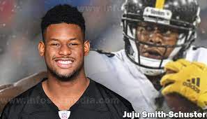 JuJu Smith-Schuster Net Worth, Injury, Career, Car